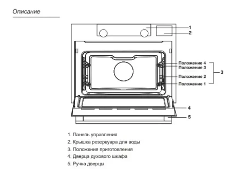 картинка Духовой шкаф c паром и СВЧ Asko OCSM8487A от магазина SEFI