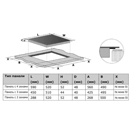 картинка Электрическая варочная панель HAIER HHY-C32RVB от магазина SEFI
