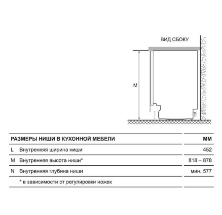картинка Встраиваемая посудомоечная машина HAIER HDWE11-395RU от магазина SEFI