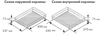 картинка Волшебный угол для кухни Классик с доводчиком, выдвижение - правое, ширина фасада 400-450 мм от магазина SEFI