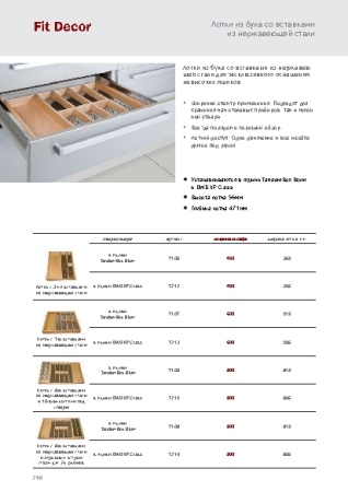 картинка Лоток Fit Decor для столовых приборов 900 с 8 вклад. и отрывным устройством (Mepla) 471*806*56 от магазина SEFI