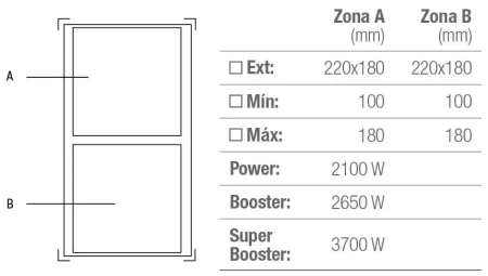 картинка Индукционная варочная панель Pando PI-DOM от магазина SEFI