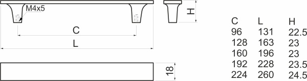 картинка Ручка меб. скоба мет. LUCCA 128 хром AKS от магазина SEFI