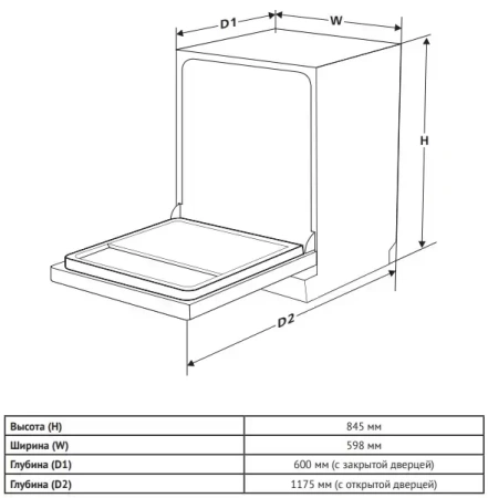 картинка Отдельностоящая посудомоечная машина Korting KDF 60240 N от магазина SEFI