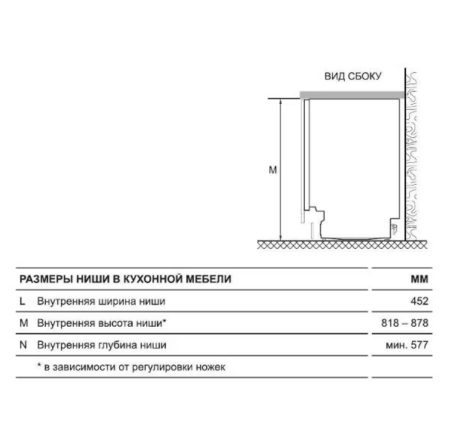 картинка Встраиваемая посудомоечная машина HAIER HDWE9-394RU от магазина SEFI