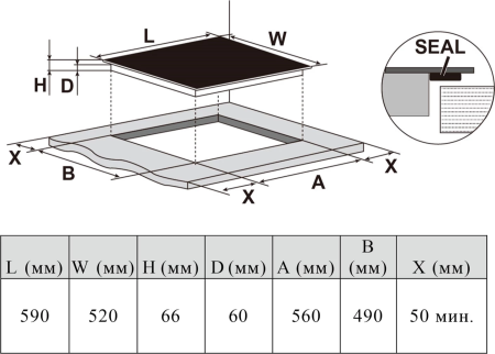 картинка Индукционная варочная панель HAIER HHX-Y64SVVB от магазина SEFI
