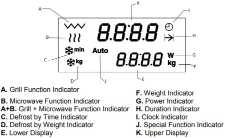 картинка Встраиваемая микроволновая печь Bertazzoni F383MODMWSGNE от магазина SEFI