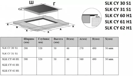 картинка Индукционная варочная панель Schaub Lorenz SLK CY 60 H1 от магазина SEFI