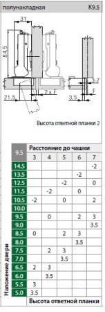 картинка Петля Tiomos 110°, полунакладная, без демпфера, без пружины, на саморез, 45/9,5 от магазина SEFI