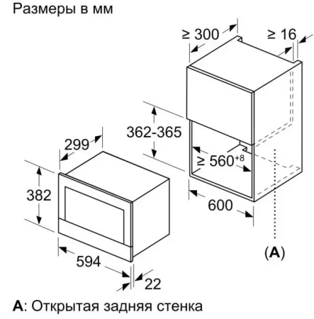 картинка Встраиваемая микроволновая печь Neff C17WR01G0 от магазина SEFI