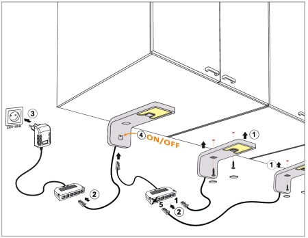картинка Комплект: Три светодиодных светильника LEDA цвет-белый, свет-дневной, трансформатор, выключатель магазин SEFI являющийся официальным дистрибьютором в России  картинка Комплект: Три светодиодных светильника LEDA цвет-белый, свет-дневной, трансформатор, выключатель от магазина SEFI