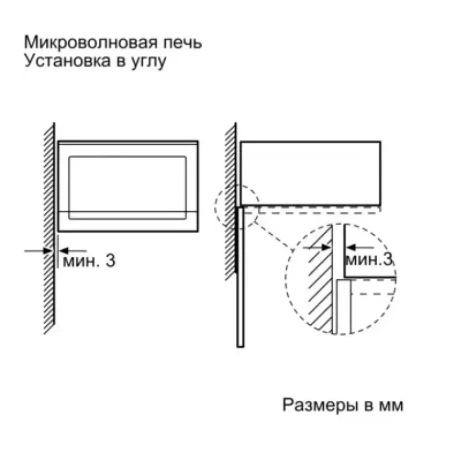 картинка Встраиваемая микроволновая печь Neff HLAWD53N0 от магазина SEFI