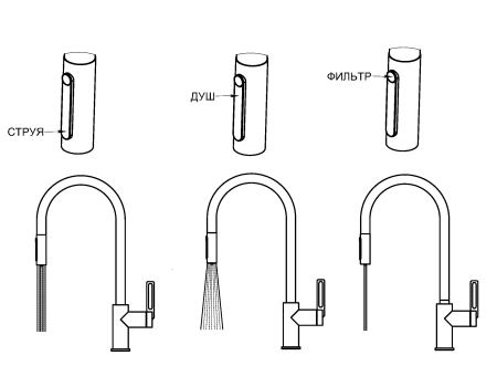 картинка Смеситель Granula GR-8168, АРКТИК, с выдвижным изливом от магазина SEFI