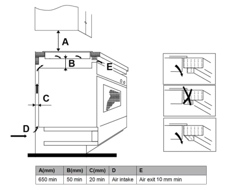 картинка Индукционная варочная панель HAIER HHY-Y64TVAB от магазина SEFI