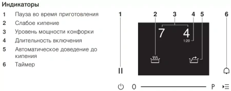 картинка Индукционная варочная панель V-ZUG CookTop V2000 I804 CTI2T-31146 от магазина SEFI