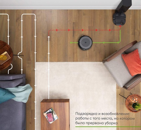 картинка Пылесосы IROBOT ROOMBA i3+ от магазина SEFI