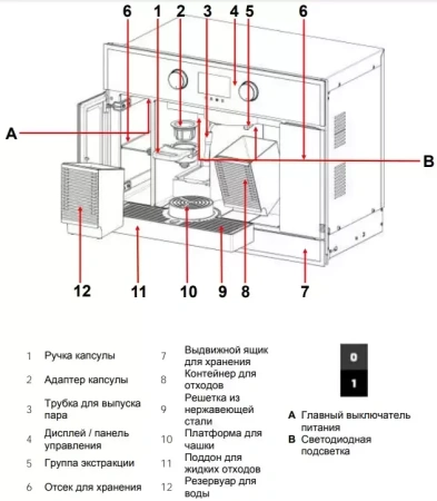 картинка Встраиваемая кофемашина Teka CLC 835 MC WHITE-SS от магазина SEFI