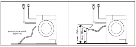 картинка Отдельностоящая стиральная машина Korting KWM 49IT1470 от магазина SEFI
