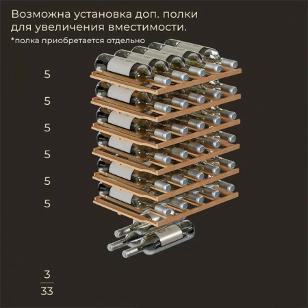 картинка Винный шкаф Meyvel MV33-KBF1 от магазина SEFI