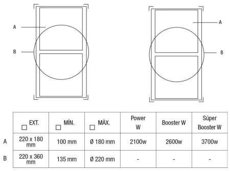 картинка Индукционная варочная панель с вытяжкой Pando E-390/78 V.1130 ECO PLUS + DIFUSOR от магазина SEFI