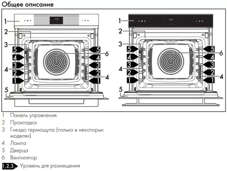 картинка Духовой шкаф Smeg SOP6102TB3 от магазина SEFI