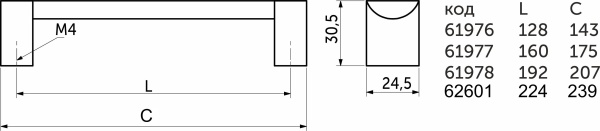 картинка Ручка меб. скоба алюм. WPY 337B 128 алюминий AKS от магазина SEFI