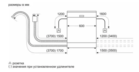 картинка Встраиваемая посудомоечная машина Neff S155HMX10R от магазина SEFI