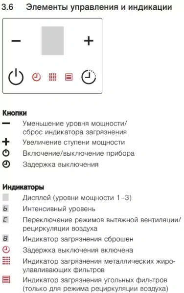 картинка Встраиваемая вытяжка V-ZUG DSMS от магазина SEFI