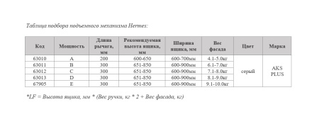 картинка Подъемный механизм верхний A AKS PLUS HERMES серый 4,1-5,0 кг от магазина SEFI