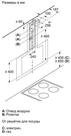 картинка Вытяжка Neff D95IMW1G0 от магазина SEFI