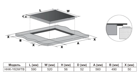 картинка Индукционная варочная панель HAIER HHK-Y63WTB от магазина SEFI