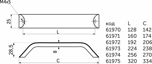 картинка Ручка меб. скоба алюм. WPY 337 128 алюминий AKS от магазина SEFI