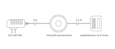 картинка Блок питания Wall 6W/12V розеточный с выкл. и разветвителем 6 точек, 5м, AKS от магазина SEFI